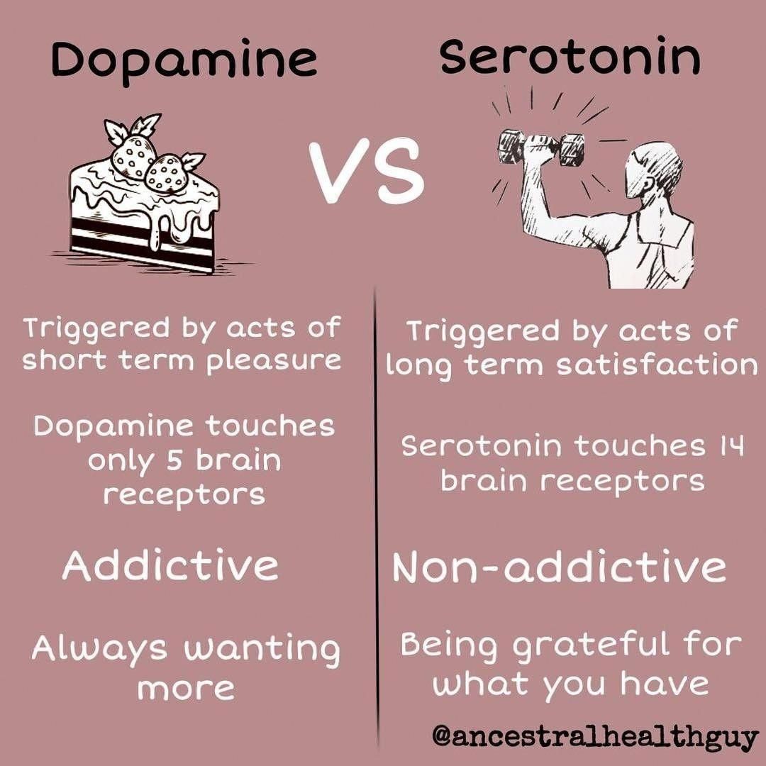 new research on depression and serotonin